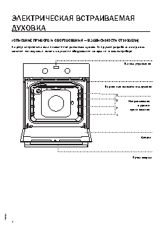 Инструкции по применению для Духовых шкафов Gorenje скачать или смотреть