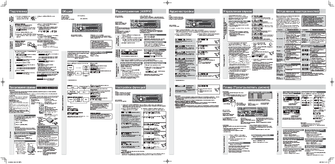 PANASONIC CQ-RX102W. Инструкция. Автомагнитола