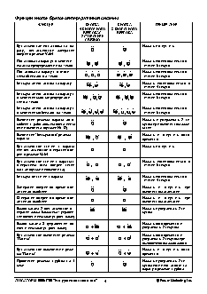 Аллигатор м 1700 схема подключения