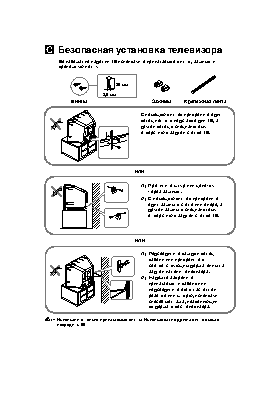 Инструкция Sony Trinitron KVCE10K (русский - страницы)